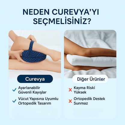 Curevya™ Hizalama Yastığı