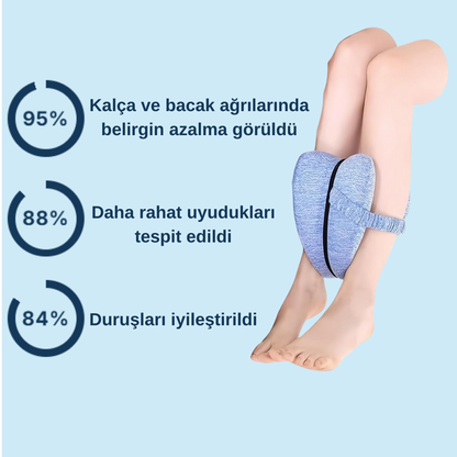 Curevya™ Hizalama Yastığı